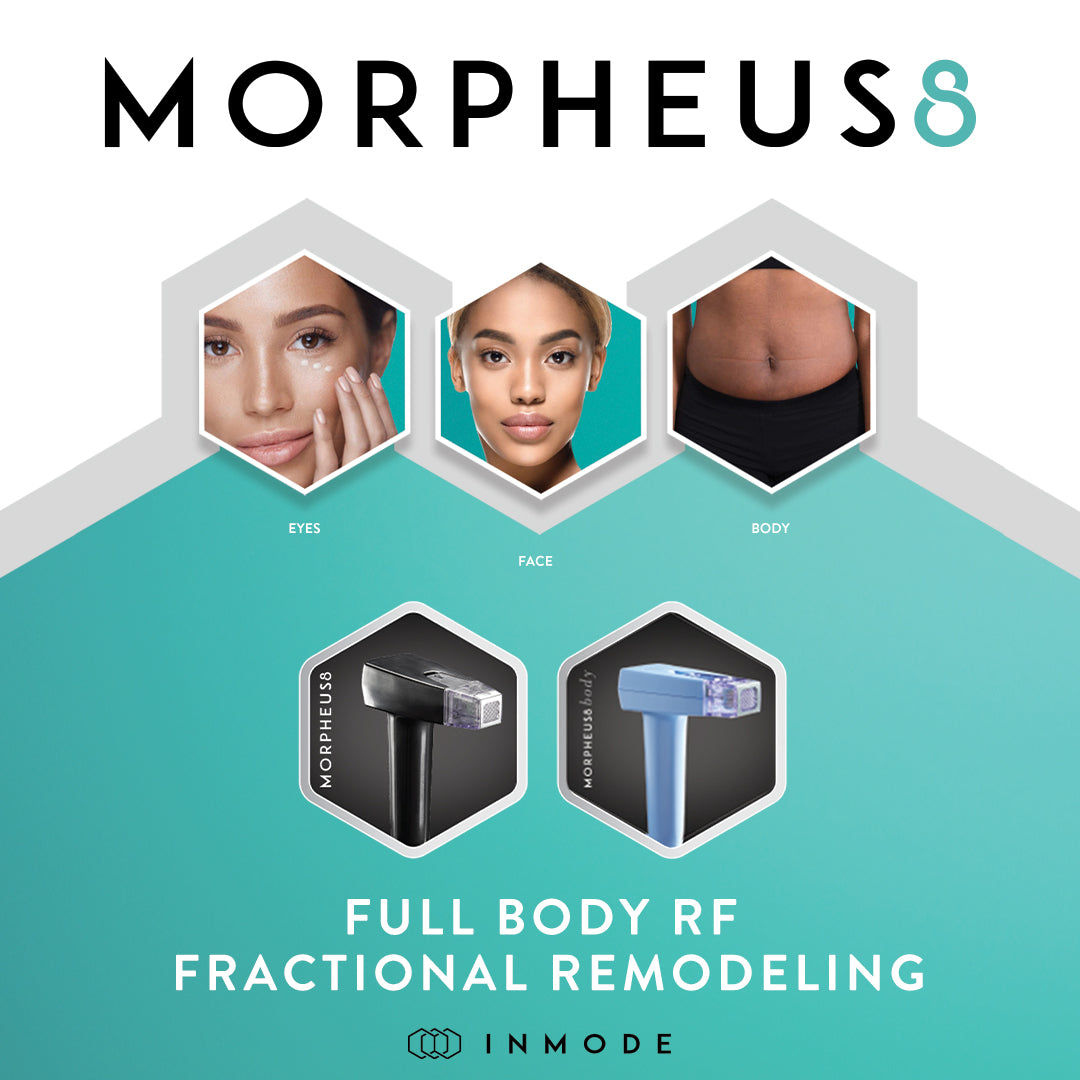 Load video: Morpheus8 is a safe and effective minimally invasive modular RF fractional solution for full body subdermal adipose remodeling