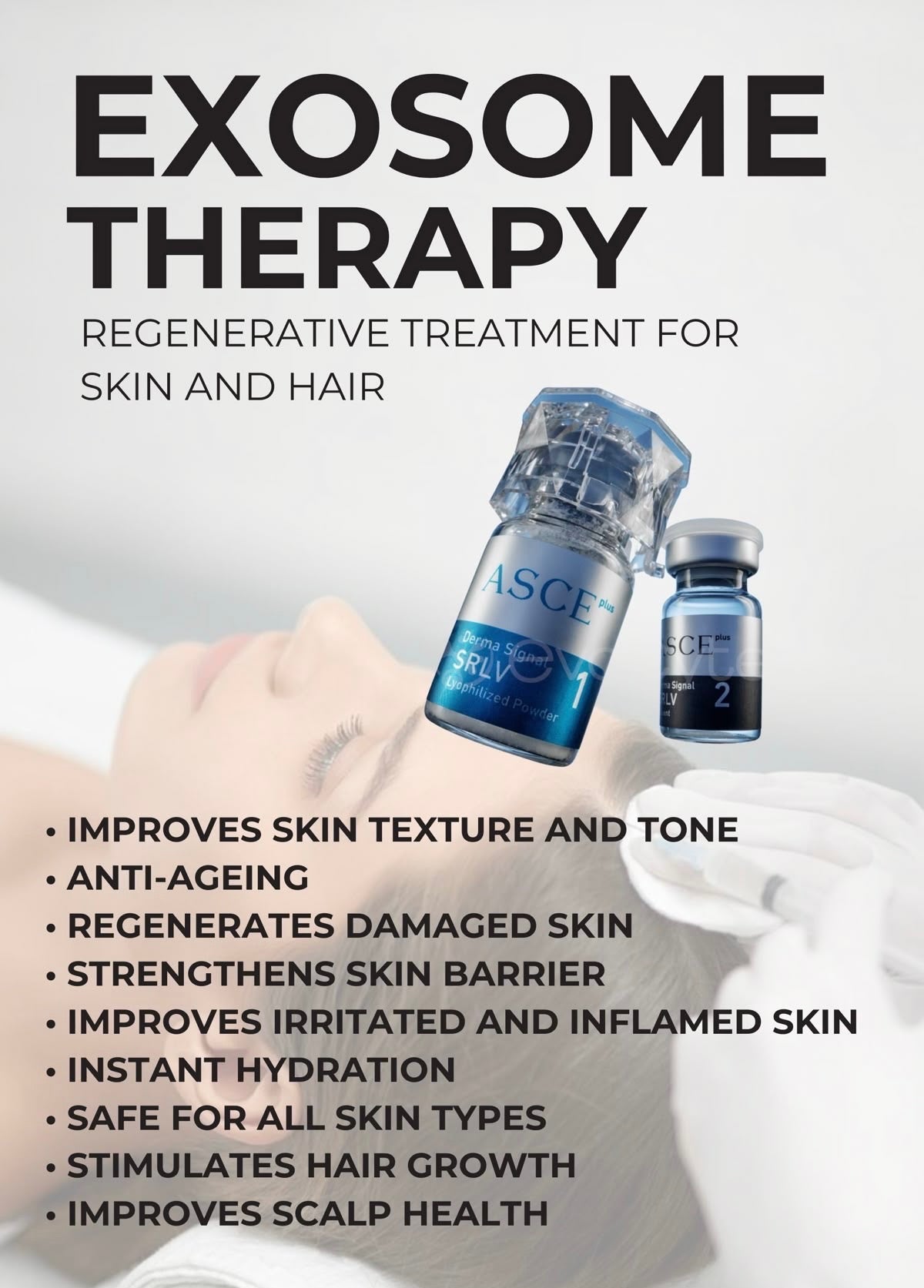 Exosomes Skin Treatment (Pack of 3)