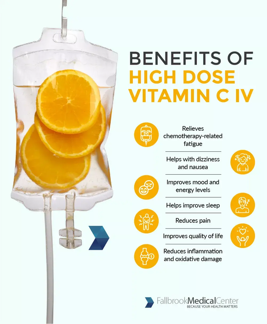 Vitamin C IV Infusion – available at Beauty O’Clock Medical Spa in Aurora & Vaughan