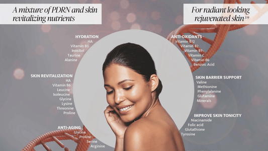 Salmon DNA Pack of 3